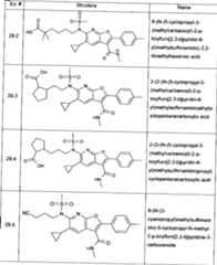 Figure imgf000151_0001