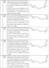 Figure GDA0003276334280000521