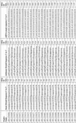 Figure imgf000138_0001