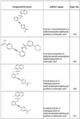 Figure imgf000261_0001