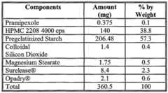 Figure imgf000011_0001