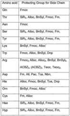 Figure imgf000022_0001