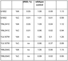 Figure imgf000167_0001