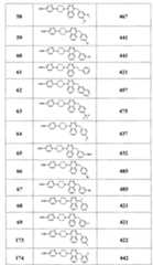 Figure G2008800121920D00731