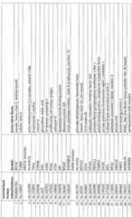 Figure imgf000067_0001