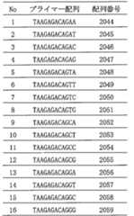 Figure 0007056012000060