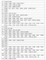 Figure 105118272-A0305-12-0076-52