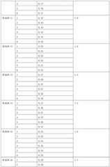 Figure BDA0002583556780000161