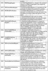 Figure imgf000215_0001