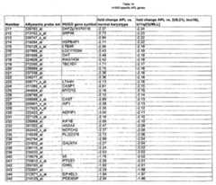 Figure imgf000213_0001