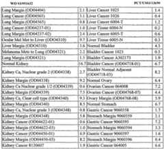 Figure imgf000413_0001