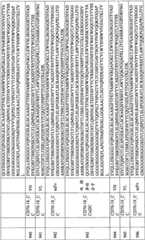 Figure BPA0000256061330002551