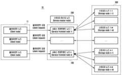 Figure R1020130027135