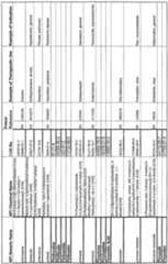 Figure imgf000347_0001