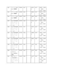 Figure 2022122923000149