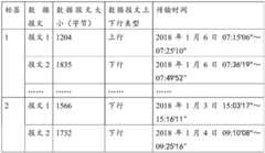 Figure BDA0001582435070000131