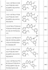 Figure BDA0001924784650001681