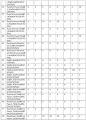 Figure imgf000114_0001