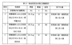 Figure 111129989-A0202-12-0159-149