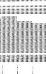 Figure GPA00001158889700231