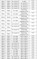 Figure imgf000095_0001