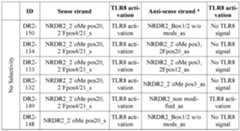 Figure imgf000088_0002