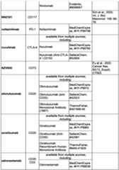 Figure imgf000261_0001