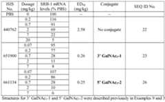 Figure imgf000210_0001