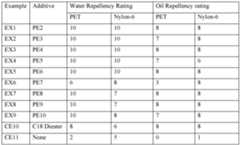 Figure imgf000023_0001