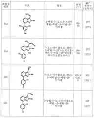 Figure 112006010328341-pct00008
