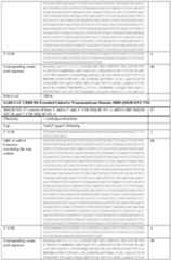 Figure imgf000063_0001