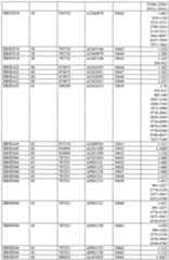 Figure imgf000500_0001