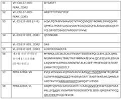 Figure 112020022930170-pct00010