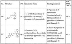 Figure imgf000127_0002