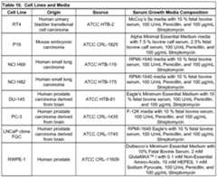 Figure imgf000095_0001