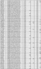 Figure imgf000208_0001