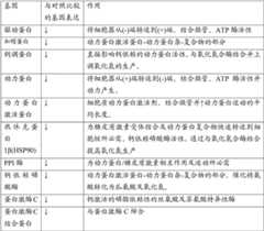 Figure BDA0000465627770000431