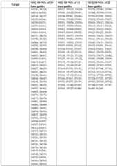 Figure imgf000081_0001