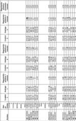 Figure imgf000066_0001