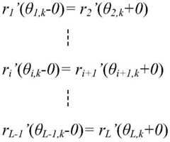 Figure BDA0001515544060000092