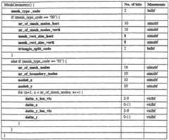 Figure imgf000035_0001