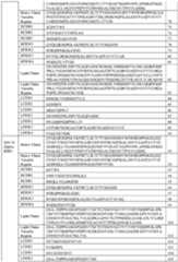 Figure imgf000095_0001