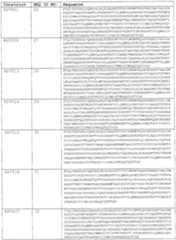 Figure imgf000214_0001