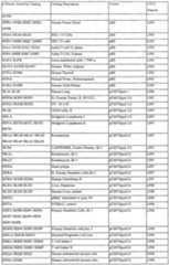 Figure imgf000509_0001