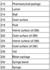 Figure imgf000043_0001