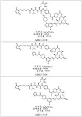 Figure BDA0002808063770002901