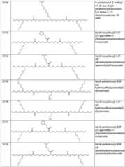 Figure imgf000121_0001