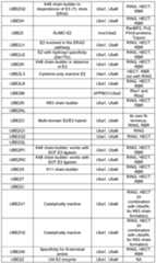 Figure imgf000087_0001