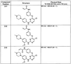 Figure imgf000046_0002