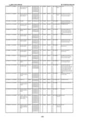 Figure imgf000356_0001